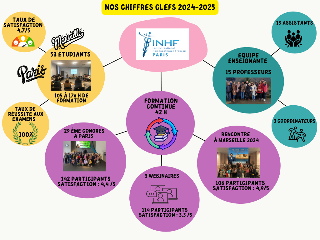 chiffres-clefs-2023-2024-4.png