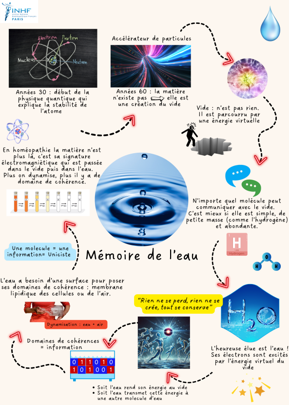 memoire.png